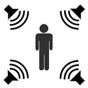 Surround Sound